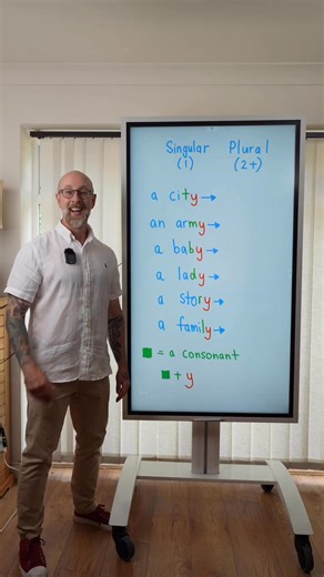 Making Plural Nouns! #learnenglish | The Grammar Goat