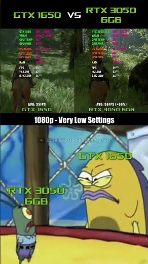 GTX 1650 VS RTX 3050 6GB - 1080p gaming benchmark (8 games)