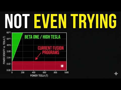 The Fusion Graph Nobody Wants You to See