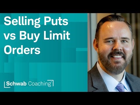 Why Some Traders Never Use Limit Orders to Buy Stock | Covered Calls & Short Puts | 2-2-26