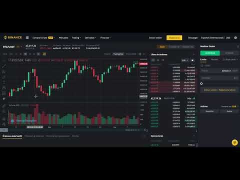 BÁSICO: Como interpretar una gráfica de evolución de precios de criptomonedas.