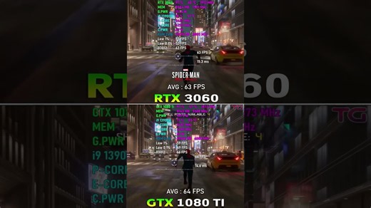 GTX 1080 Ti vs RTX 3060 - Test in 10 games #shorts