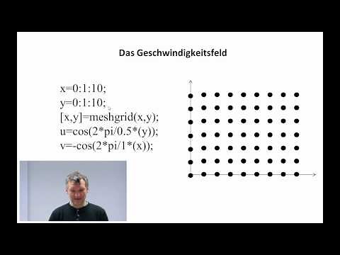 MATLAB 10: Plotten von Vektorfeldern (2D)
