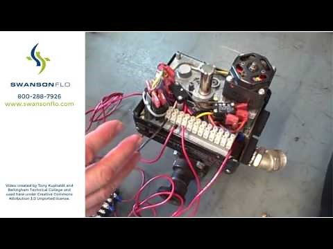 Understanding Motor Operated Valves (MOV)