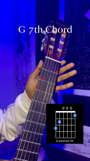 How To Play G 7th Chord On Guitar...🎸 #guitar #beginnermethod #guitarlessons #chords #shorts