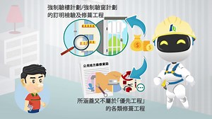 Fire Safety Improvement Works Subsidy Scheme - Subsidy and Assistance - Building Rehab Platform