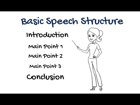 How to Organize a Speech or Presentation