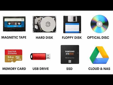 The Truth About Storage Evolution Explained