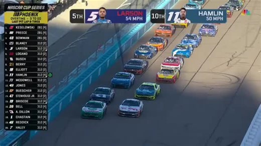 Kyle Larson Wins 2025 NASCAR Cup Series Championship