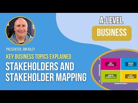 Stakeholders and Stakeholder Mapping