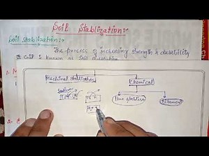 SOIL STABILISATION