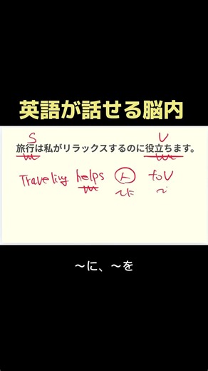 英語が話せる脳内 #英会話 #英語勉強 #英会話 #英会話初心者 #英語 #英語初心者 #英文法