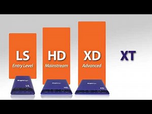 BrightSign Training 1.1 BrightSign Overview