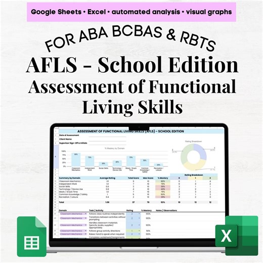 AFLS Assessment Template, Assessment of Functional Living Skills, School Skills, Aba Assessments, Functional Behavior Assessment School Aba - Etsy
