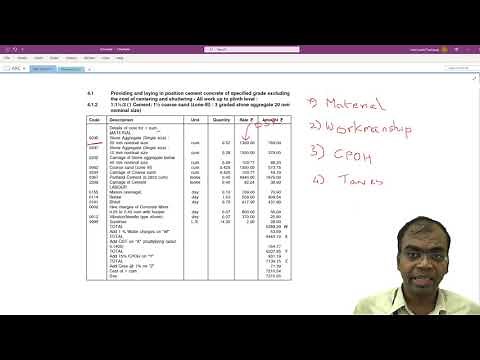 How to do CPWD Rate Analysis of Concrete using Delhi Schedule of Rates 2021