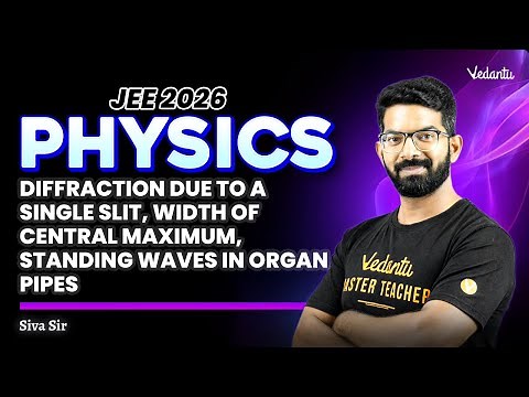 Diffraction Due to a Single Slit | Width of Central Maximum | Physics | JEE 2026 | Siva Sir