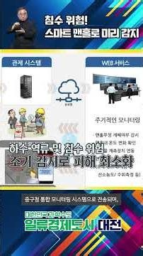 Daejeon City Establishes 'Smart Sewer System'