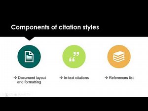 Introduction to Citation | NIC Library & Learning Commons