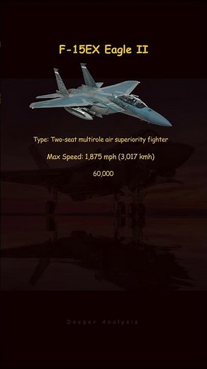 F-15EX Eagle II: The Most Heavily Armed Fighter Jet Ever Built!