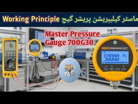 Fluke 700G30 Master Pressure Gauge | Working Principle, Unit Change & Calibration Explained