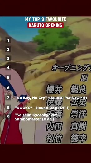 Best Naruto Opening Songs Compilation