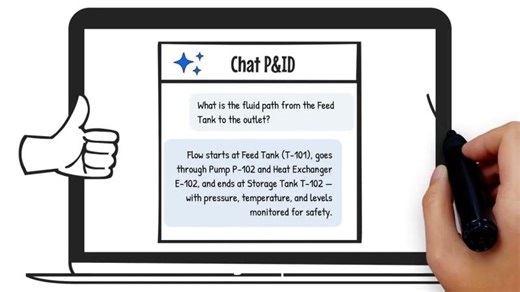 Digitization Companion (DigiCo) - AI-Powered P ID Digitization | Artur Schweidtmann