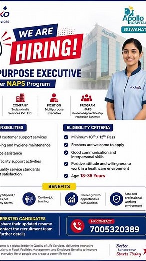 Sodexo Hiring 2026 | Multipurpose Executive Vacancy at Apollo Hospital Guwahati | Freshers Apply Now