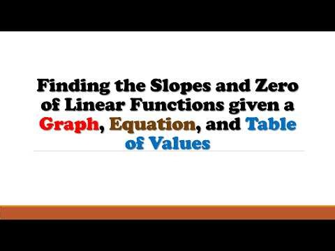 Slope and Zero of a Linear Function