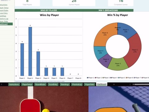 Pickleball Sheet: Round Robin Organizer — Excel Spreadsheet With Standings, Score Tracker & Dashboard - Digital Download - Etsy UK