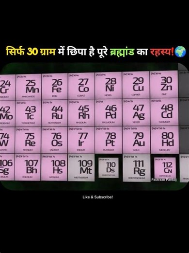 ONLY 30 Grams Of This ELEMENT Exists! – Periodic Table Facts by Factraze Pankaj #shorts