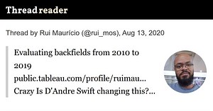 Thread by @rui_mos on Thread Reader App