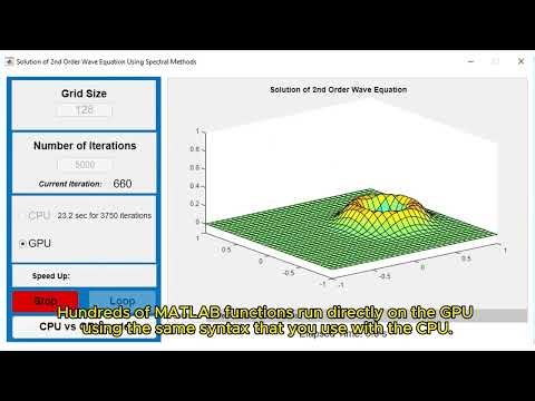 Project Number (3108): How to perform a simulation in parallel Computing in MATLAB Software