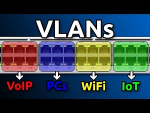 Practical and easy course on VLANs (tagged, untagged, native...)