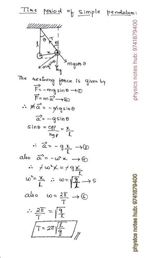Simple Pendulum class 11 physics | Time period of simple Pendulum | derivation of simple Pendulum |
