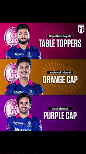 Total domination by Rajasthan Royals 🫡🔥Top of the table, Orange Cap, Purple Cap. 👑