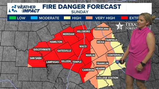 First day of spring brings warm temperatures, increased fire risk on Sunday | Central Texas Forecast