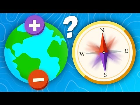 How Does A Compass Work? | The Compass Song For Kids | KLT