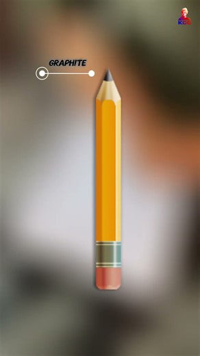 infinity pencil vs graphite pencil #physics #experiment #shorts #viral