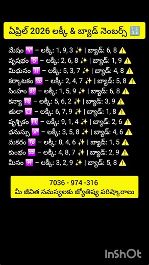 April 2026 Lucky & Bad Numbers #LuckyNumbers #BadNumbers #April2026 #RasiPhala #ZodiacNumbers