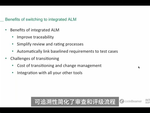 Code Beamer ALM 和 IBM Doors 合作