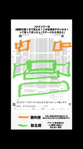 立川ステージガーデン座席分析と体験談
