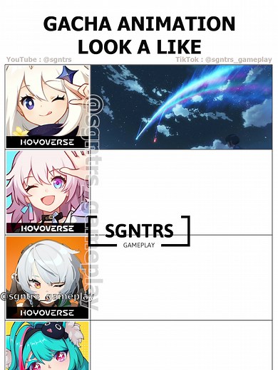 Gacha Pulls: Genshin Impact, Honkai Star Rail & Zenless Zone Zero