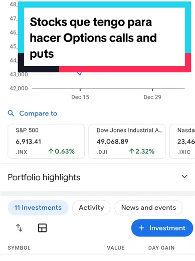 Estas son Las stocks que tengo enlistadas para vender options. No es inversión directa. #inversiones #mercado #acciones #options #coveredcalls