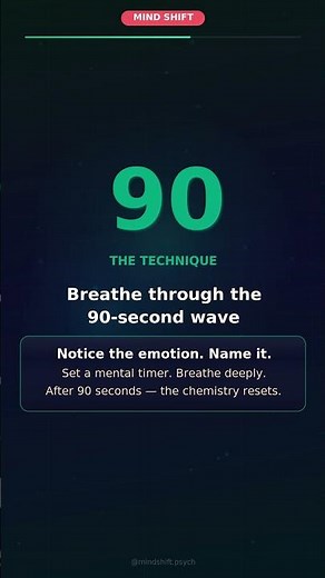 The 90-Second Rule That Controls Any Emotion