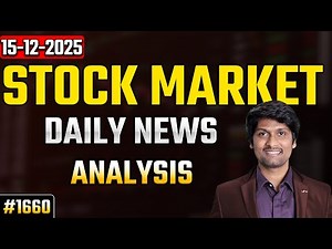 #1660 Market News Analysis