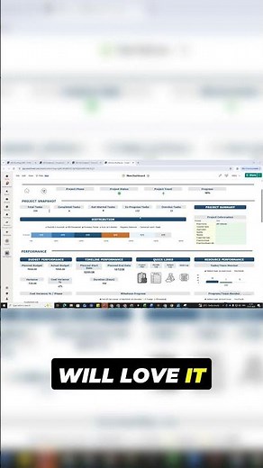 Smartsheet Dashboard best practises that Impress Your Boss
