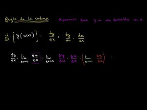 Demonstration of the chain rule