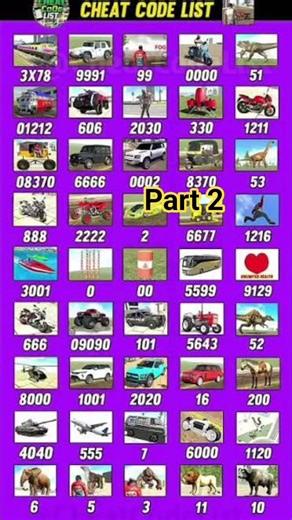 indian bike driving 3d all cheats codes list