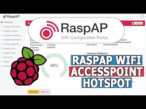 How To Install RaspAp WIFI Access Point HotSpot RaspberryPi