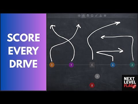 Simple 7 on 7 Flag Football Offense